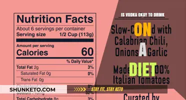 Vodka and Dieting: Is It Okay to Drink?