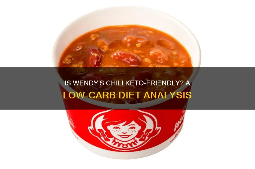 is wendy