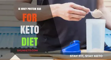Is Whey Protein Keto-Friendly? Debunking Myths for Low-Carb Diets