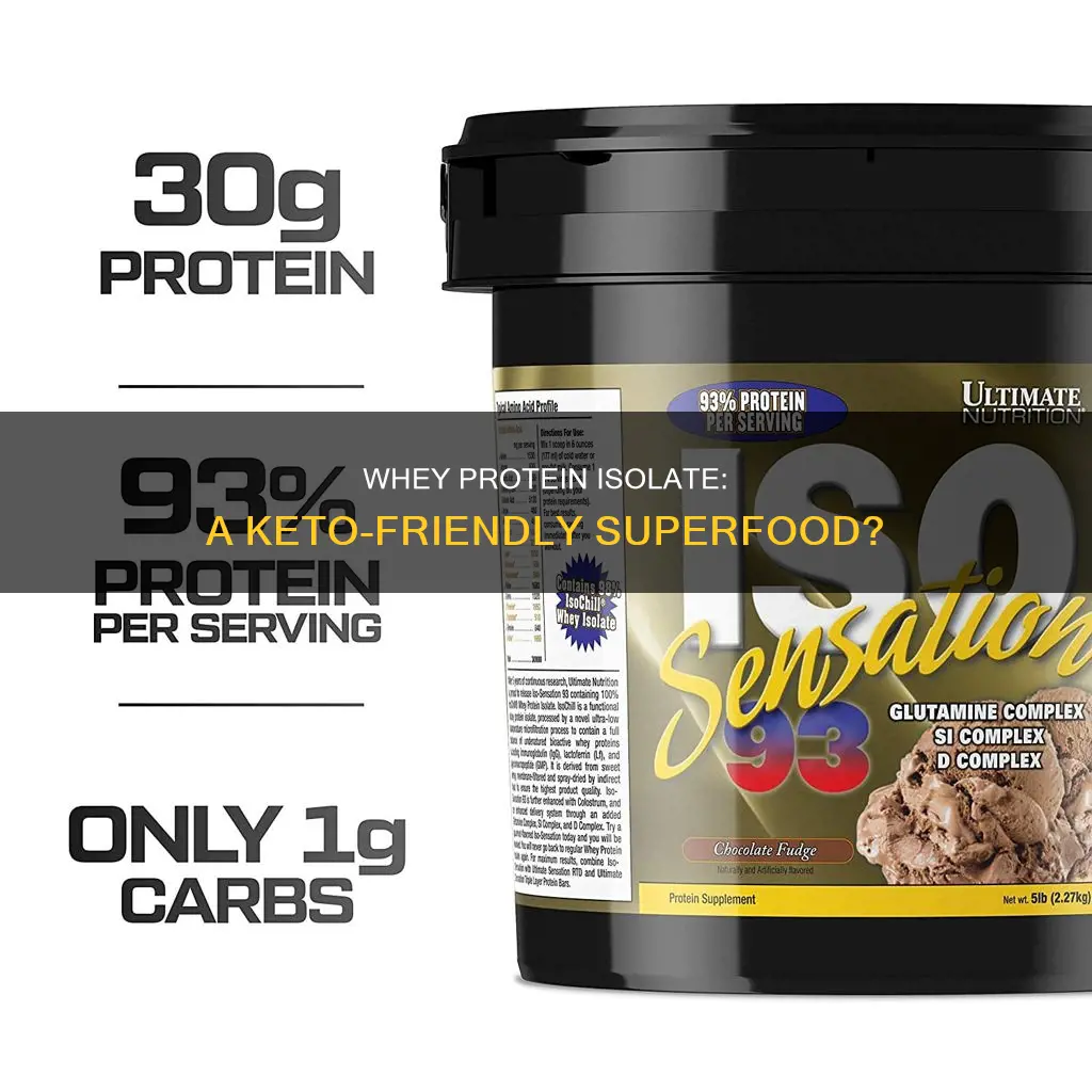 is whey protein isolate keto