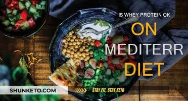 Whey Protein and the Mediterranean Diet: A Healthy Match?