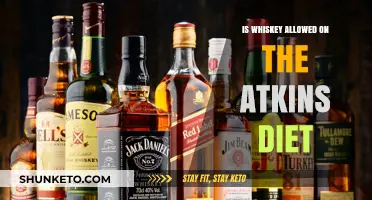 Whiskey and Atkins: A Match?