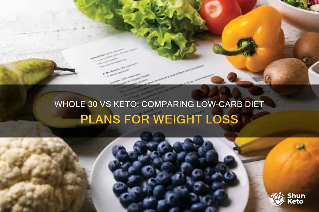 is whole 30 keto