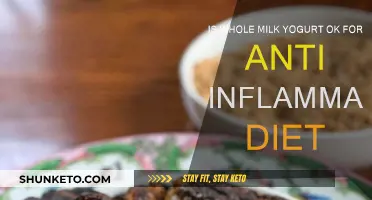 Whole Milk Yogurt: Friend or Foe in Anti-Inflammation?