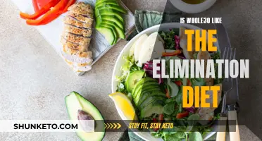 Whole30 and Elimination Diets: What's the Difference?