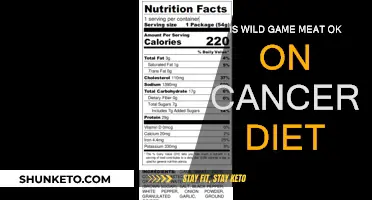 Wild Game Meat: A Cancer Diet Option?