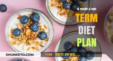 Yogurt's Long-Term Diet Potential: A Healthy Choice?