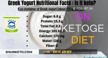 Yogurt and Ketogenic Diets: What's the Verdict?