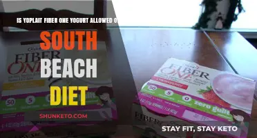 Yoplait Fiber One Yogurt: South Beach Diet-Friendly?