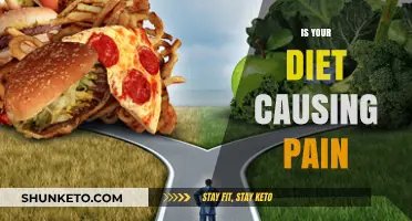 Diet and Pain: What's the Connection?