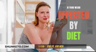 Diet's Impact: Does It Affect Your Weight?
