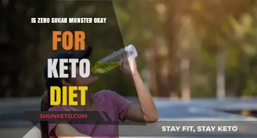 Is Zero Sugar Monster Keto-Friendly? A Dietitian's Verdict