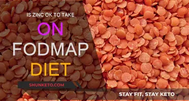 Zinc and FODMAP Diet: Safe or Not?