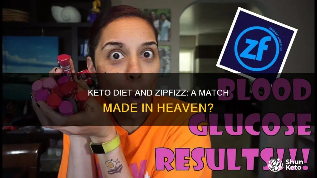 is zipfizz keto approved