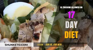Zucchini and the 17-Day Diet: What's the Verdict?