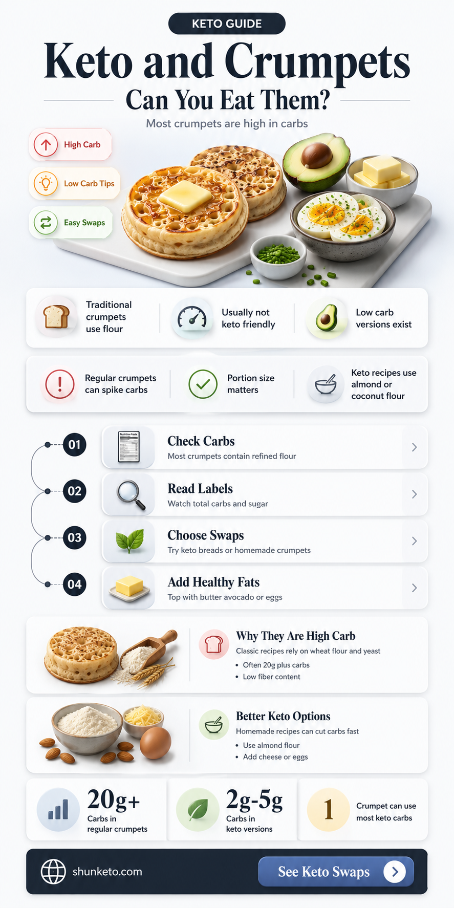 are crumpets allowed on keto