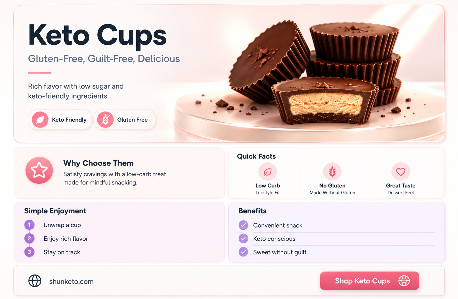are eating evolved keto cups gluen free