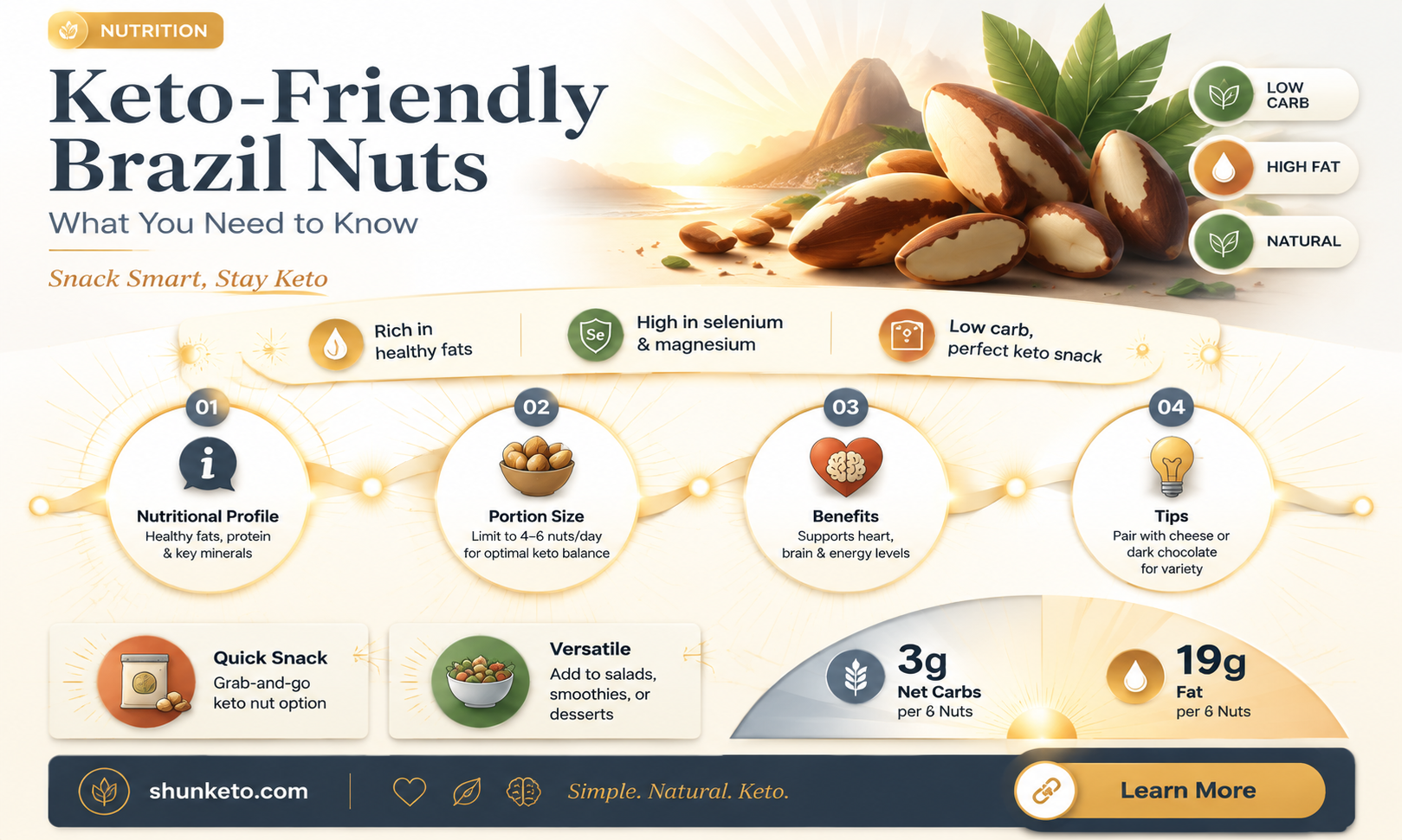 are brazil nuts allowed on keto