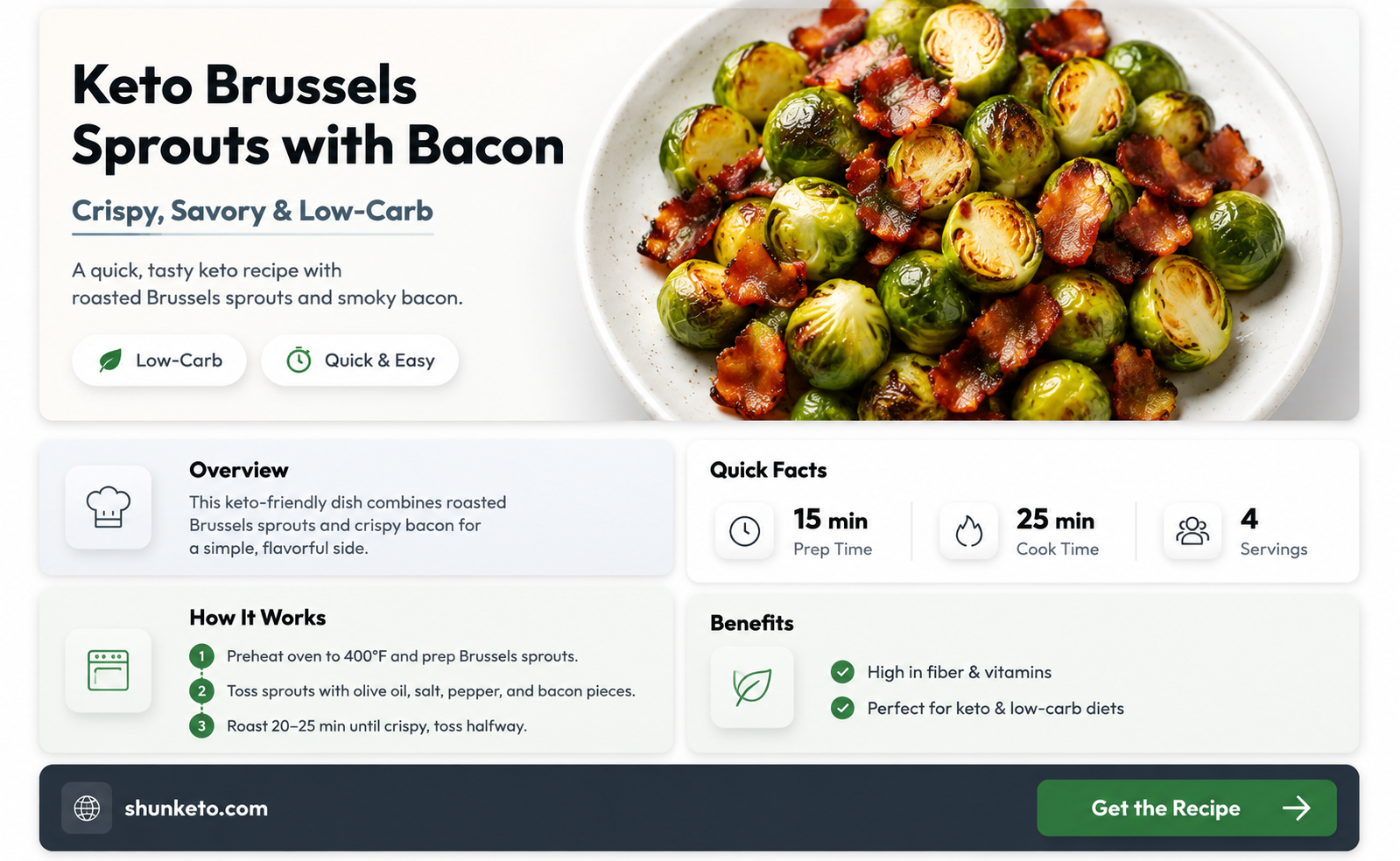 are brussell sprouts with bacon keto
