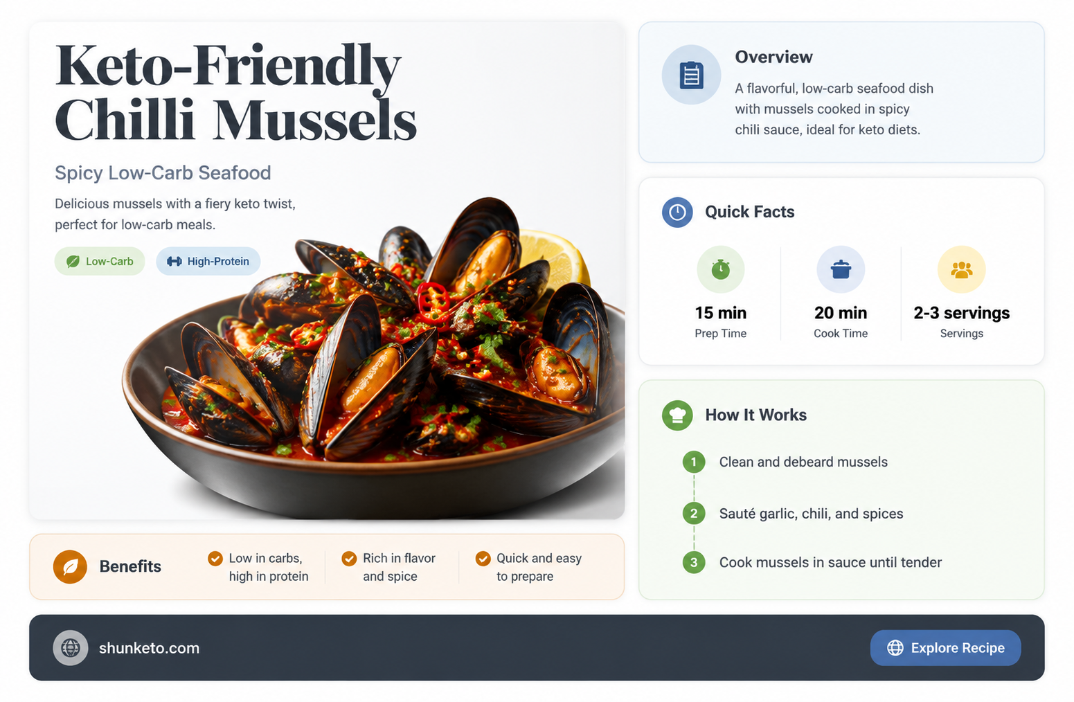are chilli mussels keto