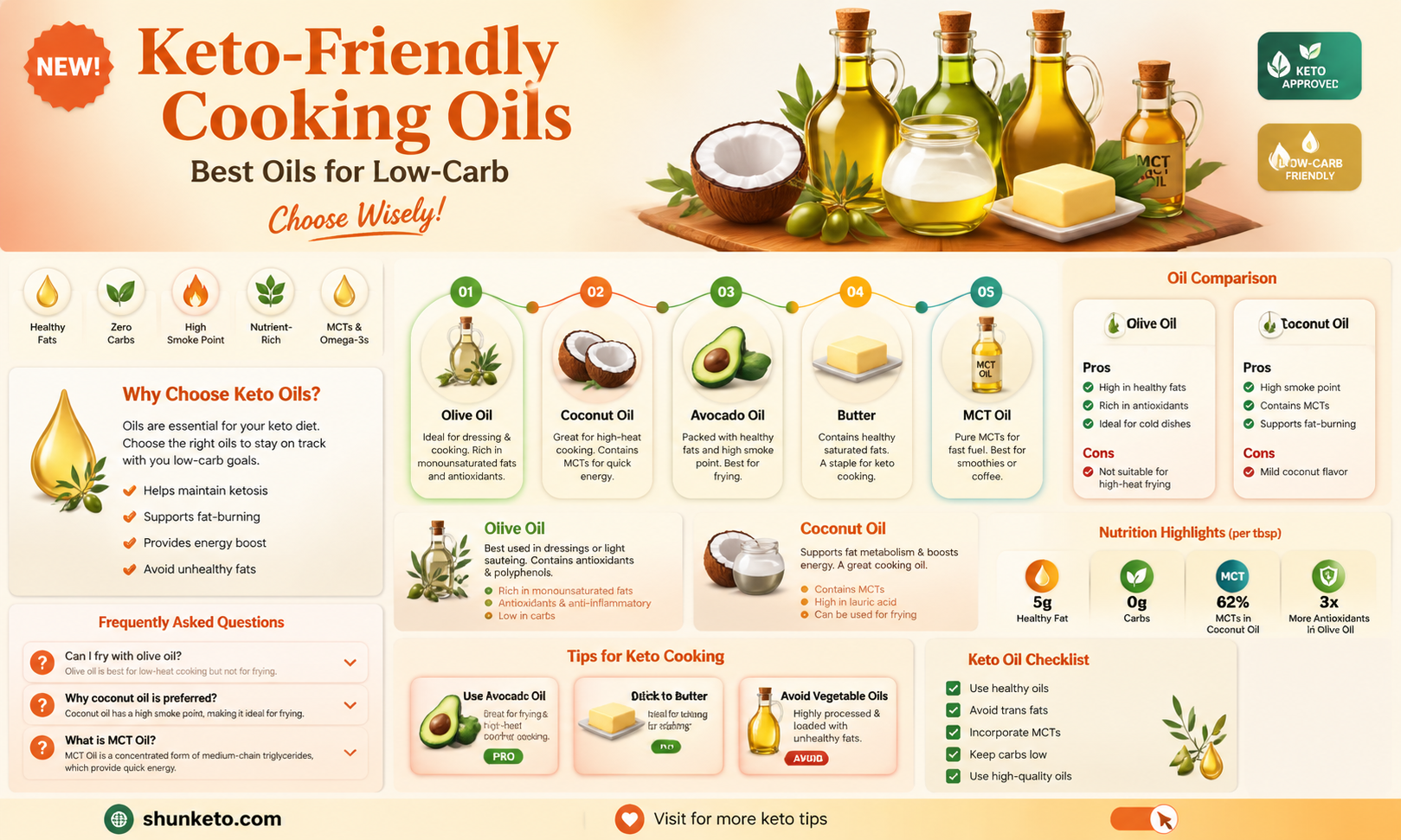 are any cooking oils keto