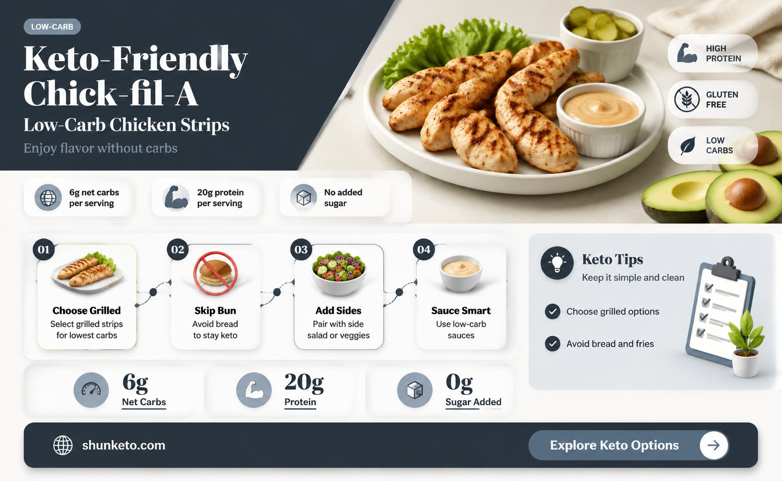 are chick fil a chicken strips keto