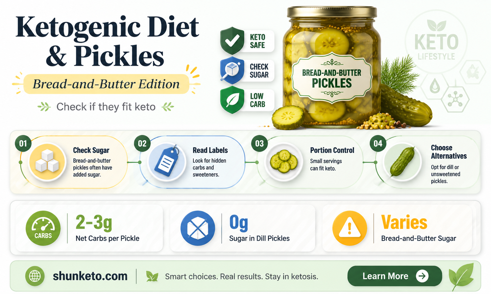 are bread and butter pickles on a ketogenic diet