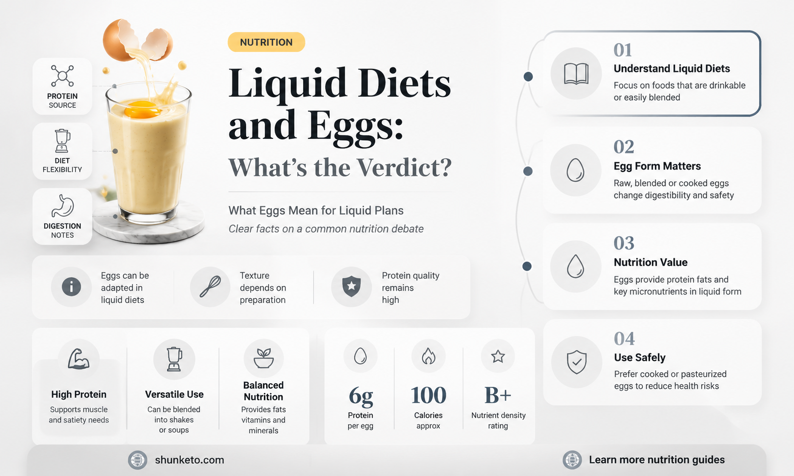 are eggs on a full liquid diet