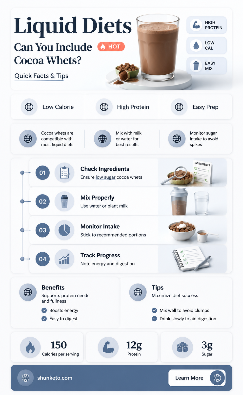 are cocoa whets ok on liquid diet