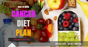 Healthy Eating Habits: A Guide to Cancer Diet