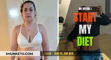 My Delicious Diet: The Before Story
