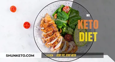Mastering the Keto Diet: Tips, Benefits, and Meal Ideas for Success