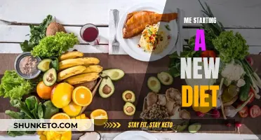 My Diet Journey: A New Chapter