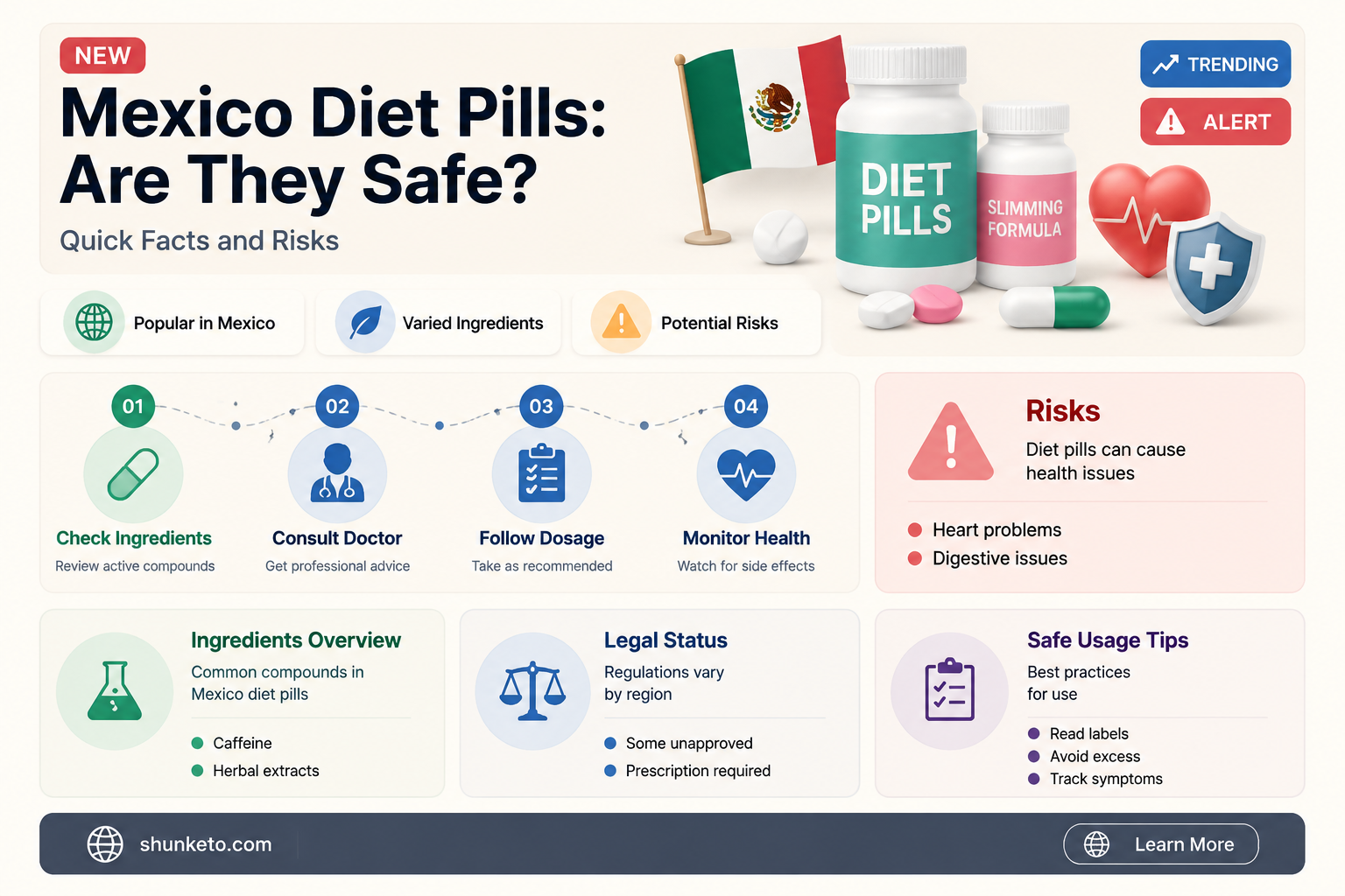 are diet pills from mexico safe