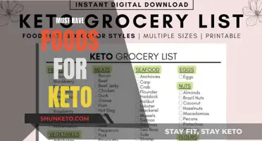 Keto Diet Staples: Foods You Must Eat