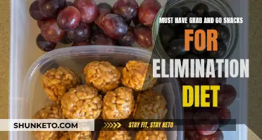 Elimination Diet: Quick, Healthy Snacks to Grab and Go
