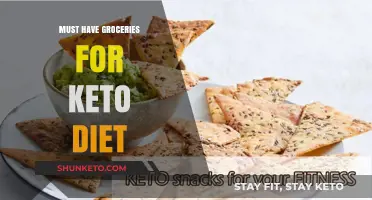 Essential Keto Groceries: Stock Up for Low-Carb Success