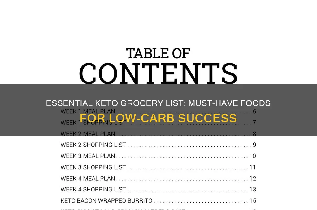 must have grocery list for keto diet