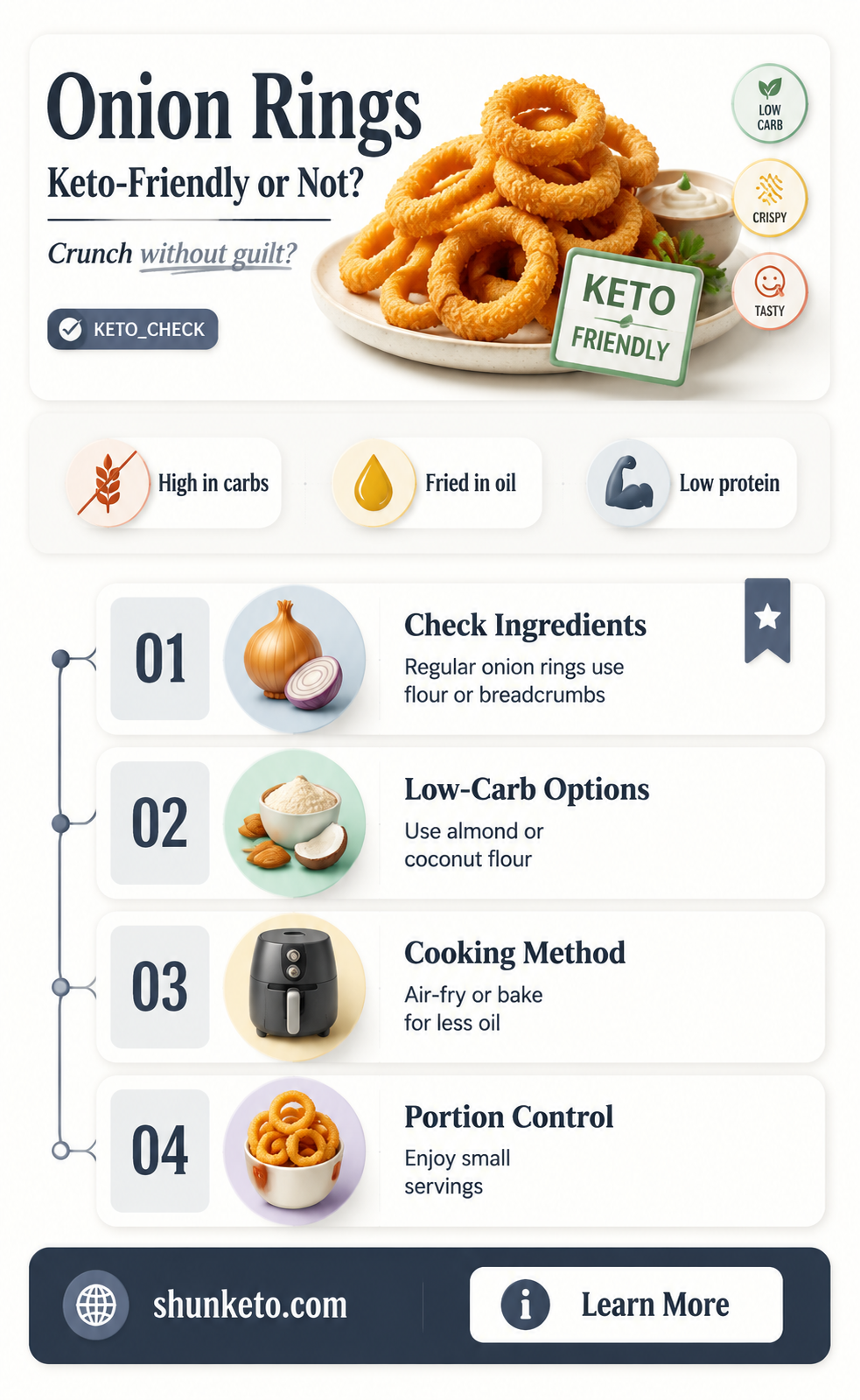 are breaded onion rings allowed on ketogenic diet