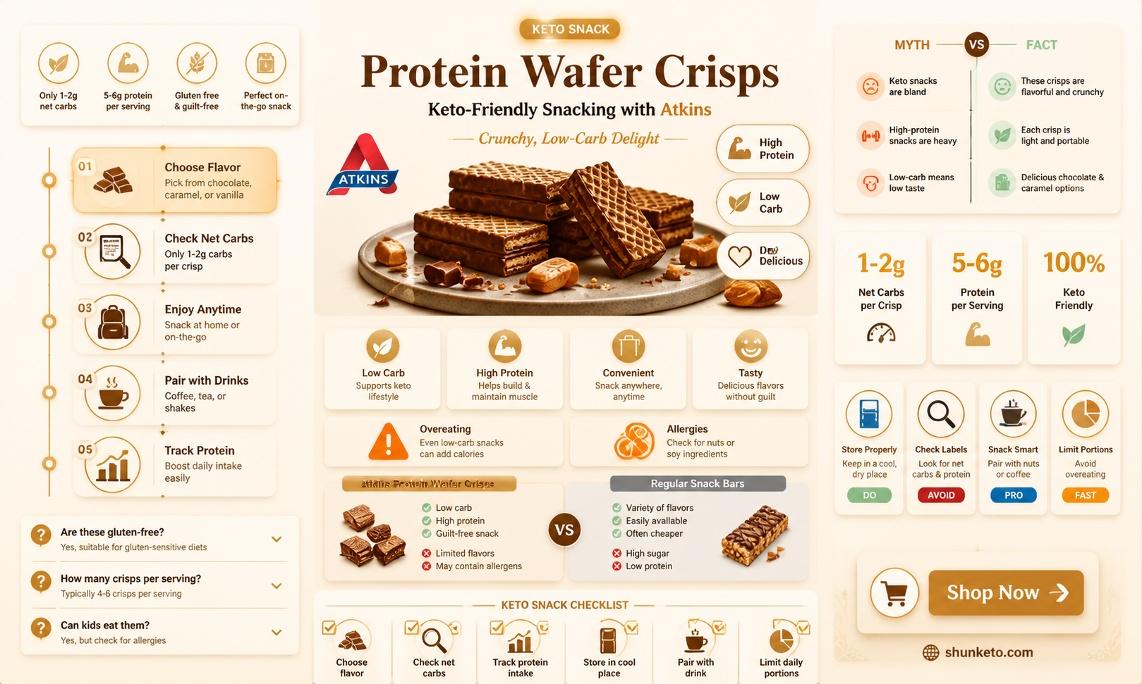 are atkins protein wafer crisps keto