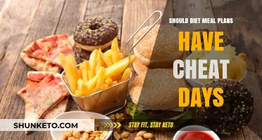 Cheat Days: Essential or Detrimental to Diet Success?