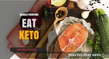 Is Keto Right for Everyone? Exploring the Pros and Cons