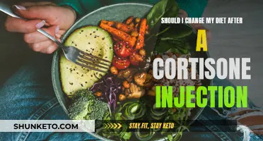 Diet Adjustments After Cortisone Injections: What You Should Know