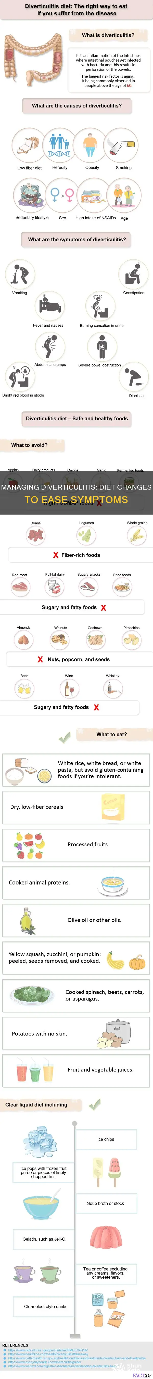should i change my diet during diverticulitis flare up