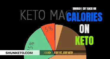 Calorie Counting on Keto: Friend or Foe?