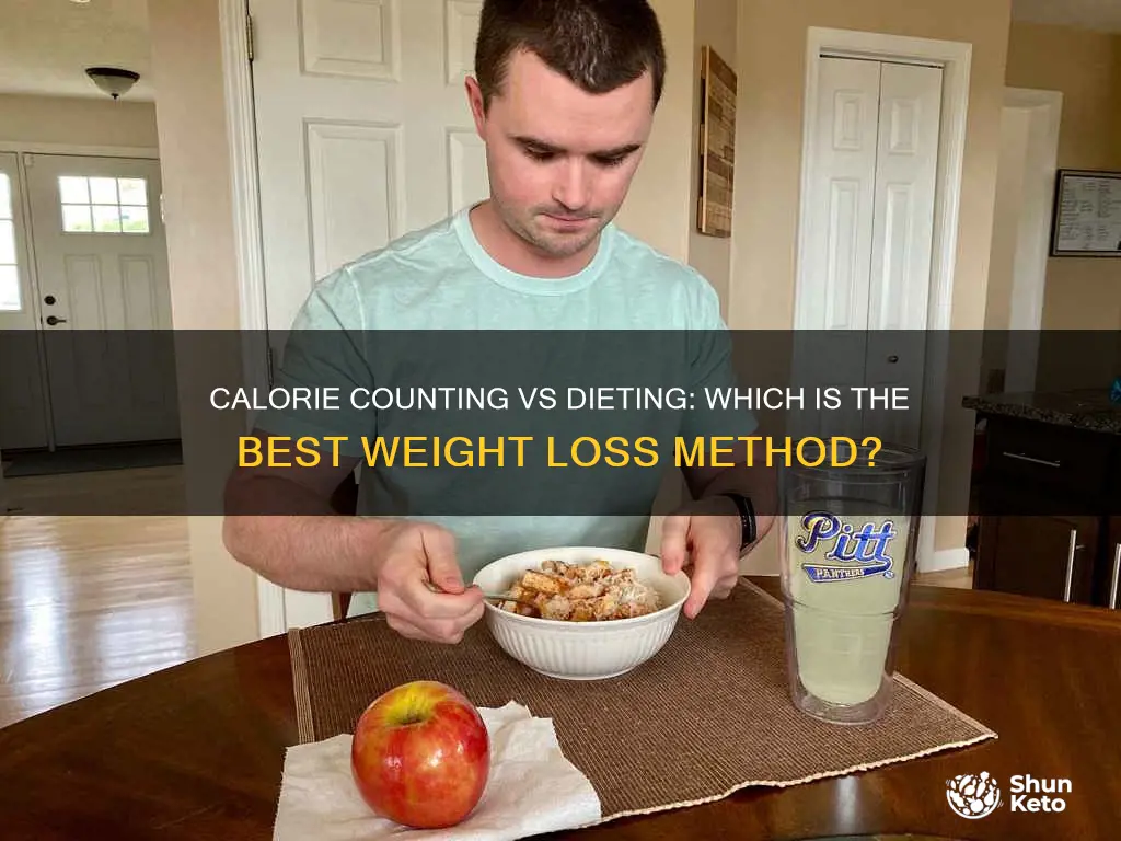 should i diet or limit calorie intake