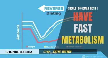 Gomad Diet: Friend or Foe for Fast Metabolism?