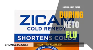 Keto Flu: Should You Eat Extra to Ease Symptoms?