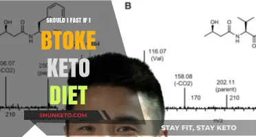 Breaking Keto: Should You Fast After a Diet Slip-Up?