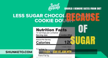 Sugar Intake: Should You Remove Dates From Your Diet?